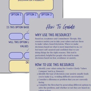 Decision Making Flowchart