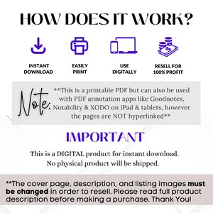May include: A digital product for instant download. The text on the image reads "How does it work?" with four icons representing instant download, easy printing, digital use, and reselling for 100% profit. The text also reads "Note: This is a printable PDF but can also be used with PDF annotation apps like Goodnotes, Notability & XODO on iPad & tablets, however the pages are NOT hyperlinked." and "Important: This is a DIGITAL product for instant download. No physical product will be shipped." and "The cover page, description, and listing images must be changed in order to resell. Please read full product description before making a purchase. Thank You!"