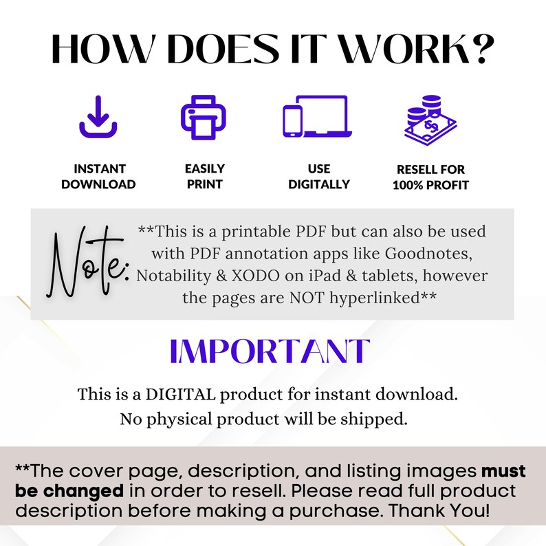 May include: A digital product for instant download. The text on the image reads "How does it work?" with four icons representing instant download, easy printing, digital use, and reselling for 100% profit. The text also reads "Note: This is a printable PDF but can also be used with PDF annotation apps like Goodnotes, Notability & XODO on iPad & tablets, however the pages are NOT hyperlinked." and "Important: This is a DIGITAL product for instant download. No physical product will be shipped." and "The cover page, description, and listing images must be changed in order to resell. Please read full product description before making a purchase. Thank You!"