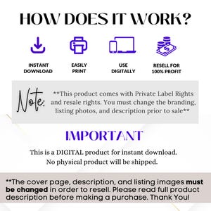 May include: A digital product for instant download. The text "How does it work?" is displayed above four icons. The icons represent instant download, easy printing, digital use, and reselling for 100% profit. The text "Note: This product comes with Private Label Rights and resale rights. You must change the branding, listing photos, and description prior to sale**" is displayed below the icons. The text "IMPORTANT" is displayed in large letters. The text "This is a DIGITAL product for instant download. No physical product will be shipped." is displayed below the word "IMPORTANT". The text "**The cover page, description, and listing images must be changed in order to resell. Please read full product description before making a purchase. Thank You!**" is displayed at the bottom of the image.