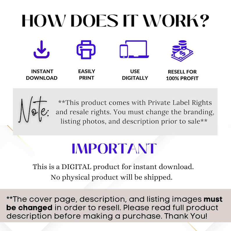 May include: A digital product for instant download. The text "How does it work?" is displayed above four icons. The icons represent instant download, easy printing, digital use, and reselling for 100% profit. The text "Note: This product comes with Private Label Rights and resale rights. You must change the branding, listing photos, and description prior to sale**" is displayed below the icons. The text "IMPORTANT" is displayed in large letters. The text "This is a DIGITAL product for instant download. No physical product will be shipped." is displayed below the word "IMPORTANT". The text "**The cover page, description, and listing images must be changed in order to resell. Please read full product description before making a purchase. Thank You!**" is displayed at the bottom of the image.