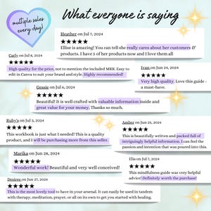 May include: A collage of customer reviews for a digital product. The reviews are positive and highlight the quality and value of the product. The reviews are from customers who purchased the product in June and July 2024.