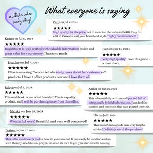 May include: A collage of customer reviews for a digital product. The reviews are positive and highlight the quality, value, and helpfulness of the product. The reviews are displayed on a light blue background with gold stars.