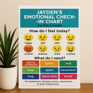 K&ouml;nnte beinhalten: Ein Poster mit dem Titel "JAYDEN'S EMOTIONAL CHECK-IN CHART" f&uuml;r Kinder und Erwachsene. Es zeigt Emojis, die Emotionen wie gl&uuml;cklich, traurig und w&uuml;tend darstellen. Darunter werden Bed&uuml;rfnisse wie "mit jemandem reden" und "ausruhen" aufgelistet.