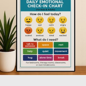 K&ouml;nnte beinhalten: Ein gerahmtes "Daily Emotional Check-In Chart" f&uuml;r Kinder und Erwachsene. Die Tabelle zeigt Emojis, die Gef&uuml;hle wie gl&uuml;cklich, traurig und w&uuml;tend darstellen. Sie listet auch Bed&uuml;rfnisse wie Raum, Ruhe und Hilfe auf. Geeignet f&uuml;r Schlafzimmer, Therapier&auml;ume und Klassenzimmer.