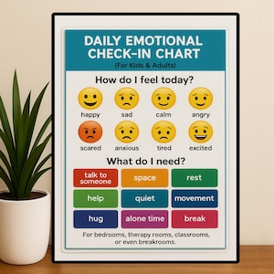 K&ouml;nnte beinhalten: Ein gerahmtes "Daily Emotional Check-In Chart" f&uuml;r Kinder und Erwachsene. Die Tafel zeigt Emoji-Gesichter, die Emotionen wie gl&uuml;cklich, traurig und w&uuml;tend darstellen. Sie listet auch Bed&uuml;rfnisse wie Raum, Ruhe und eine Umarmung auf.