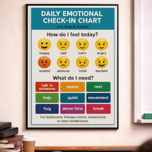 K&ouml;nnte beinhalten: Ein gerahmtes "Daily Emotional Check-In Chart" f&uuml;r Kinder und Erwachsene. Die Tafel hat eine t&uuml;rkisfarbene &Uuml;berschrift mit dem Titel und eine Liste von Gef&uuml;hlen mit Emoji-Gesichtern. Darunter stehen Vorschl&auml;ge f&uuml;r Bed&uuml;rfnisse wie "mit jemandem reden" und "ausruhen".