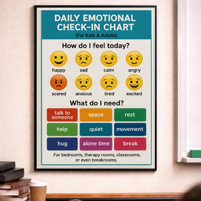 K&ouml;nnte beinhalten: Ein gerahmtes "Daily Emotional Check-In Chart" f&uuml;r Kinder und Erwachsene. Die Tafel hat eine t&uuml;rkisfarbene &Uuml;berschrift mit dem Titel und eine Liste von Gef&uuml;hlen mit Emoji-Gesichtern. Darunter stehen Vorschl&auml;ge f&uuml;r Bed&uuml;rfnisse wie "mit jemandem reden" und "ausruhen".