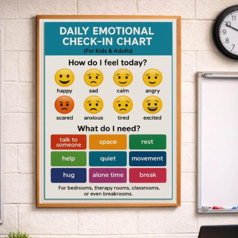 K&ouml;nnte beinhalten: Ein gerahmtes "Daily Emotional Check-In Chart" mit einem t&uuml;rkisfarbenen Header und einem Holzrahmen. Die Tabelle zeigt Emoji-Gesichter, die Emotionen und Bed&uuml;rfnisse darstellen. Der Text enth&auml;lt "How do I feel today?" und "What do I need?" f&uuml;r Kinder und Erwachsene.