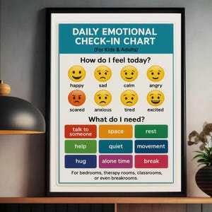 Laminated Daily Feelings Chart: Kids & Adults Emotional Check-In Bild 11