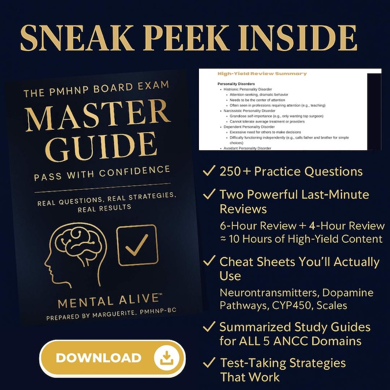 May include: A book cover with the title "MASTER GUIDE" for the PMHNP Board Exam. The cover includes the text "PASS WITH CONFIDENCE" and "REAL QUESTIONS, REAL STRATEGIES, REAL RESULTS." Additional text includes "250+ Practice Questions" and "Test-Taking Strategies That Work."