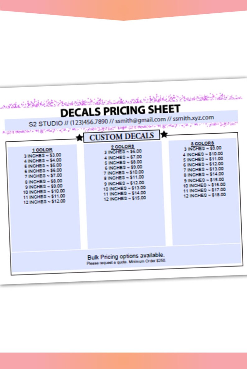 how do you price downloadable pdf etsy