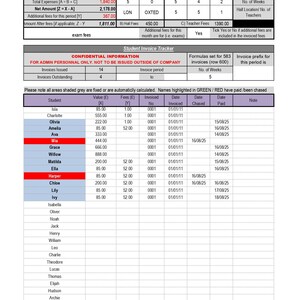 May include: A student invoice tracker summary with tables and data. The document includes sections for invoice fee summary, teacher fees, and student invoice tracker details. The date issued is 21/08/2025. The document contains student names and invoice information.