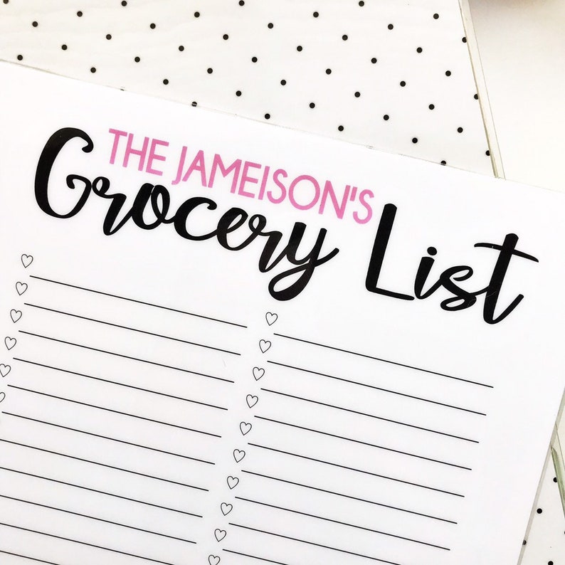 PRINTABLE Happy Planner Grocery List Insert DIGITAL | Etsy