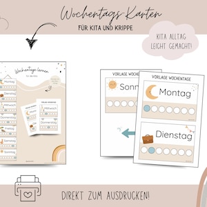 Wochentags-Karten für Kita & Krippe – Der perfekte Wochenbegleiter für Kinder!