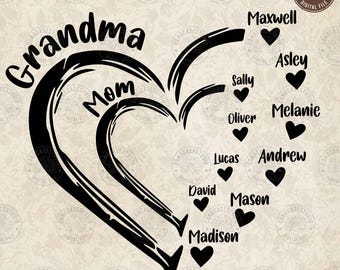 CUSTOM Grandma/Mom Kid Name SVG PNG, Personalized Kid Name Gift For Grandma Png, Christmas Custom Png, Christmas mama Png, Digital Download