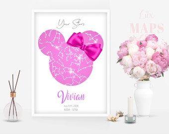 space decor for gerl's room, astronaut print,  space shuttle art, digital download, space poster, mini astronaut, kids patent print