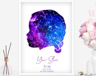 Custom Moon Phase Print, The Night We Met, Astrology Print, Moon Print Mothers Day or Anniversary, Special Date, For Her, Special Mum