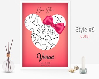 space decor for gerl's room, kids room print, mars rover, space shuttle art, digital download, space poster, mini astronaut, kids print