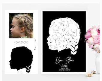 Custom Night Sky Star Map Print, Gift for Him, Gift for Her, Couples Star Map, Anniversary Gift, Engagement Gift Wedding Gift, Romantic Gift