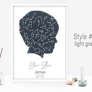 Silhouette From Photo CUSTOM Star - Il 300x300.6050435517 Rgov 