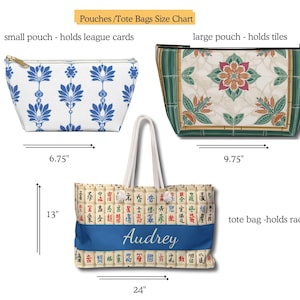 Size Charts for Zippered Pouches and Tote Bags