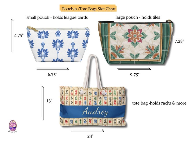 Size Charts for Zippered Pouches and Tote Bags