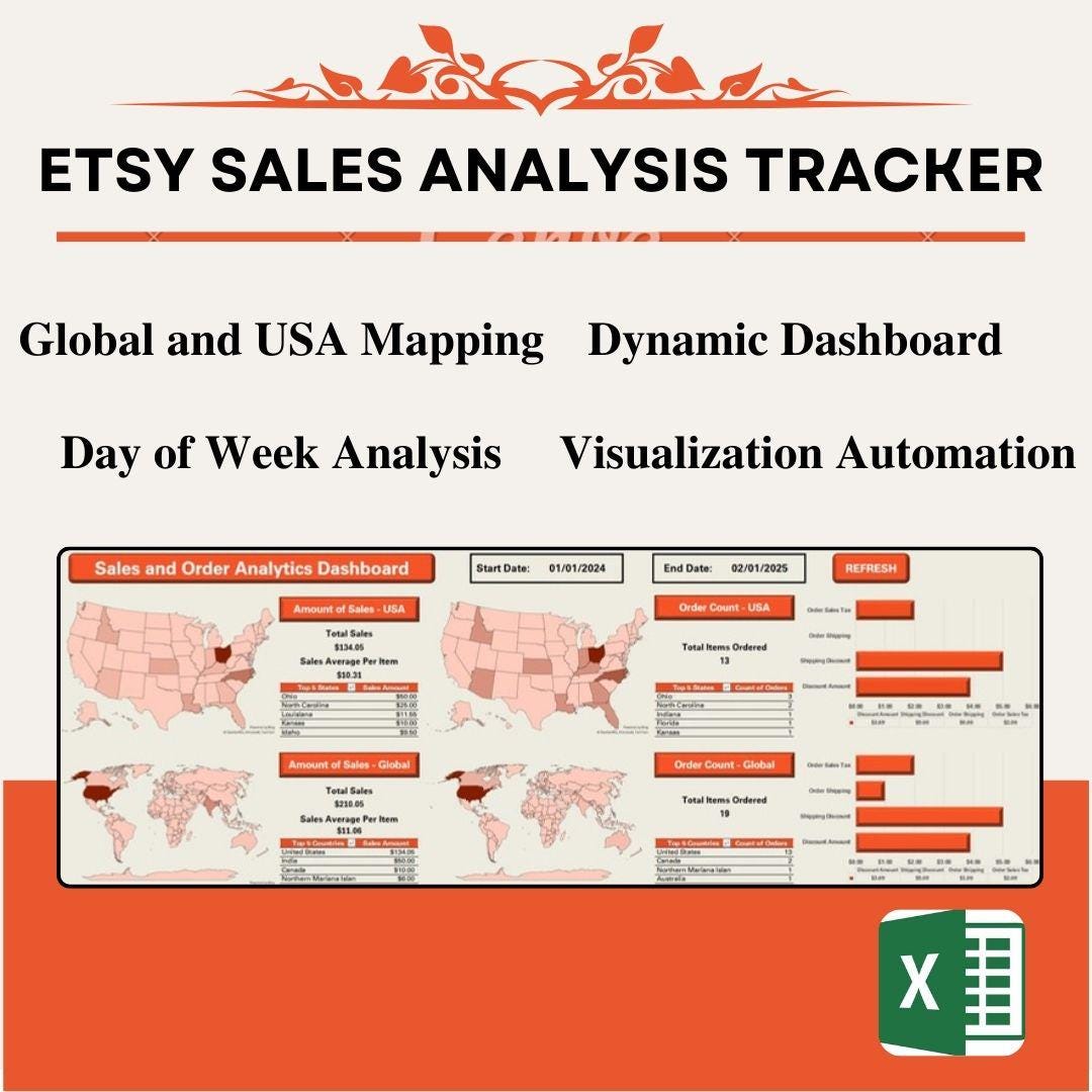 Etsy Sales Tracker | Excel Revenue & Performance Dashboard - Etsy