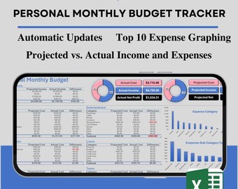 Monthly Budget Tracker | Excel Personal Finance & Expense Tracker