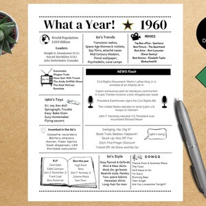 1960 PRINTABLE Year you were Born | Back in | Graduation | Remember when | Year in Review | Birthday Gift | Instant download | DIY Printing