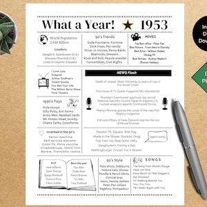 Resumen del año 1953 (imprimible): Regalo de cumpleaños y graduación (descarga digital)