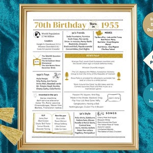 1955 DRUCKBARE 70er Geburtstag | Rückseite im Jahr 1955 | Drechseln 70er | Erinnere dich wann | Jahresrückblick | Geburtstagsgeschenk | Sofortdownload | DIY Druck