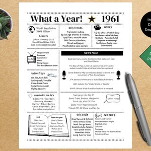 1961 PRINTABLE Year you were Born | Back in | Graduation | Remember when | Year in Review | Birthday Gift | Instant download | DIY Printing
