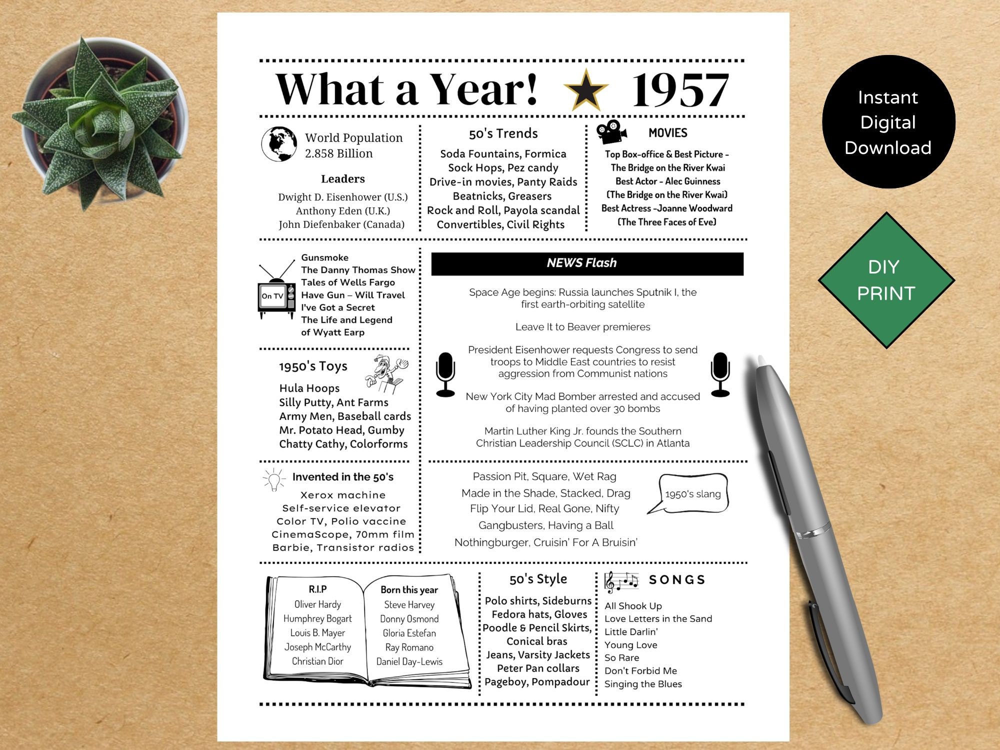 1957 PRINTABLE Year You Were Born | Back in | Birthday Gift