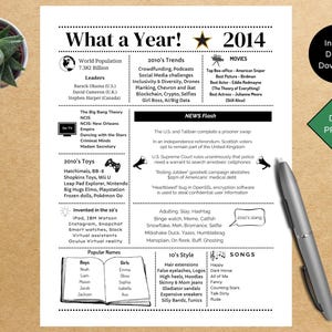 2014 IMPRIMIBLE Año en que naciste / En / Graduación / Recuerda cuando / Resumen del año / Regalo de cumpleaños / Descarga instantánea / Impresión DIY