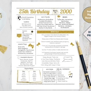 2000 PRINTABLE 25th Birthday Party Gift Turning 25 Sign Back in 2000 Year You Were Born Review Instant Download DIY Printing