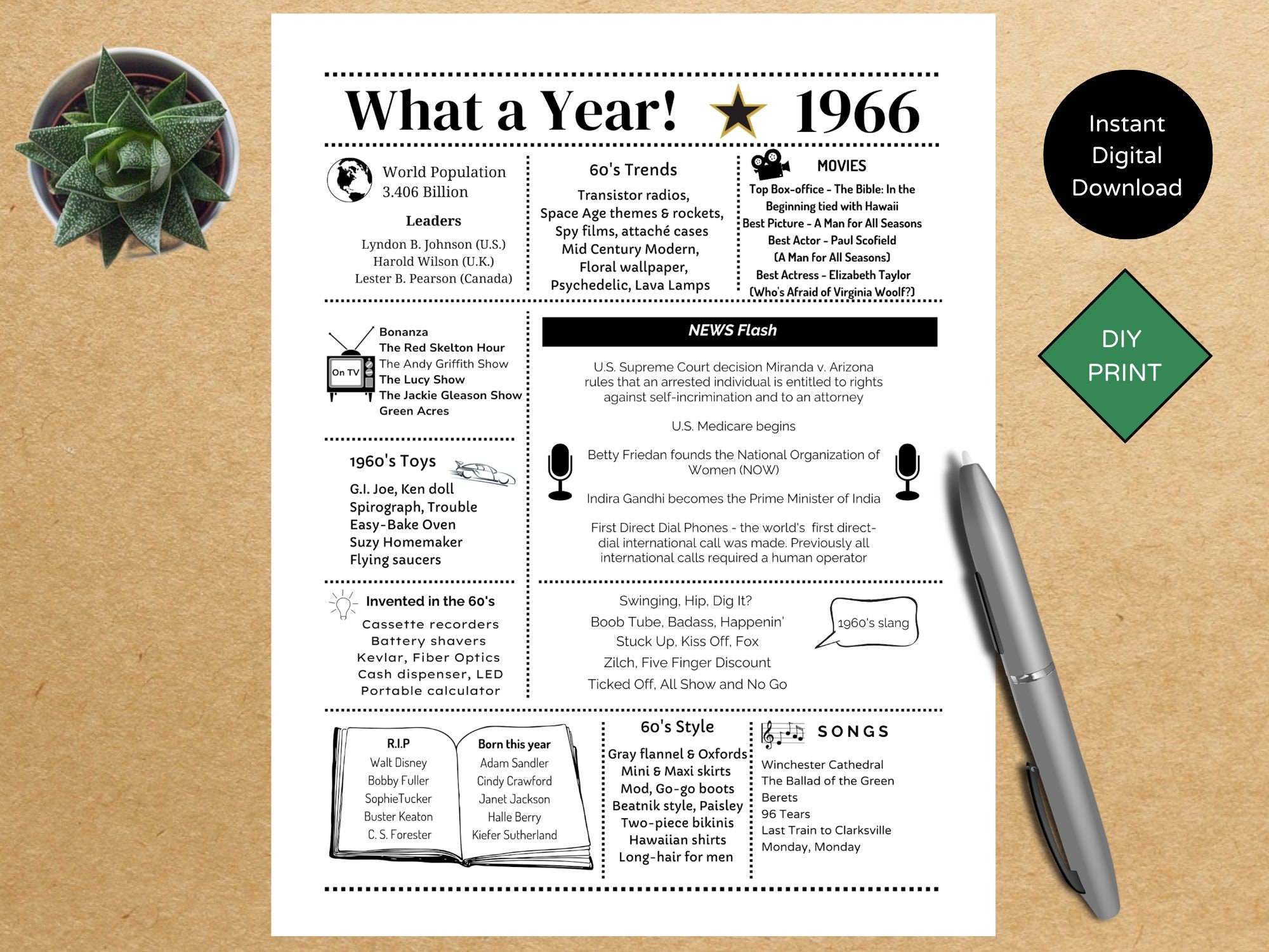 1966 PRINTABLE Year you were Born | Back in | Graduation | Remember when | Year in Review | Birthday Gift | Instant download | DIY Printing