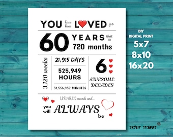 60th Birthday Sign | 60th Anniversary Party Decoration You Have Been Loved for 60 Years keepsake | Instant download DIY Printing