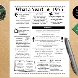 1955 PRINTABLE Year you were Born | Back in | Graduation | Remember when | Year in Review | Birthday Gift | Instant download | DIY Printing