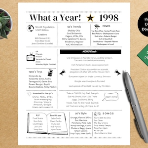 1998 PRINTABLE Year you were Born | Back in | Graduation | Remember when | Year in Review | Birthday Gift | Instant download | DIY Printing