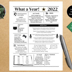 2022 PRINTABLE Year you were Born | Back in | Graduation | Remember when | Year in Review | Birthday Gift | Instant download | DIY Printing