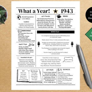 Pode incluir: Um cartaz imprimível a preto e branco intitulado "What a Year! 1943" com informações sobre as tendências, filmes, programas de rádio e invenções do ano. Uma caneta e uma pequena planta em vaso estão ao lado do cartaz.