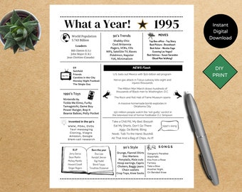 1995 PRINTABLE Year you were Born | Back in | Graduation | Remember when | Year in Review | Birthday Gift | Instant download | DIY Printing
