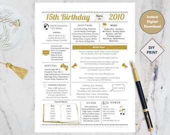2010 PRINTABLE 15th Birthday | Back in 2010 Year in Review | Turning 15 Birthday Party Gift | Instant download | DIY Printing