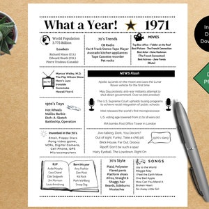 1971 PRINTABLE Year you were Born | Back in | Graduation | Remember when | Year in Review | Birthday Gift | Instant download | DIY Printing