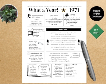 1971 PRINTABLE Year you were Born | Back in | Graduation | Remember when | Year in Review | Birthday Gift | Instant download | DIY Printing