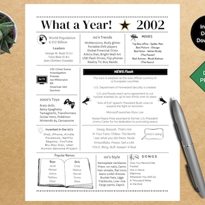May include: A black and white printable poster titled "What a Year! 2002". The poster lists popular trends, movies, toys, and songs from 2002. Includes a succulent plant and a silver pen.