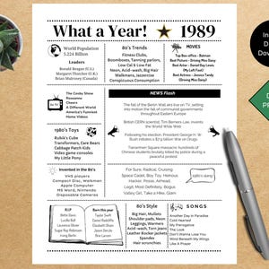 1989 PRINTABLE Year you were Born | Back in | Graduation | Remember when | Year in Review | Birthday Gift | Instant download | DIY Printing