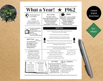 1962 PRINTABLE Year you were Born | Back in | Graduation | Remember when | Year in Review | Birthday Gift | Instant download | DIY Printing