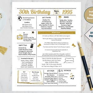 1995 PRINTABLE 30th Birthday | Back in 1995 | Turning 30 | Remember when | Year in Review | Birthday Gift  | Instant download | DIY Printing